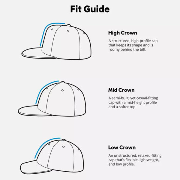 New Era 59Fifty Low Profile Innova Hat